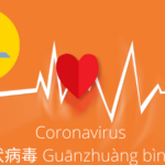 Hur man säger virus på kinesiska - LTLs guide till att prata om din hälsa Thumbnail