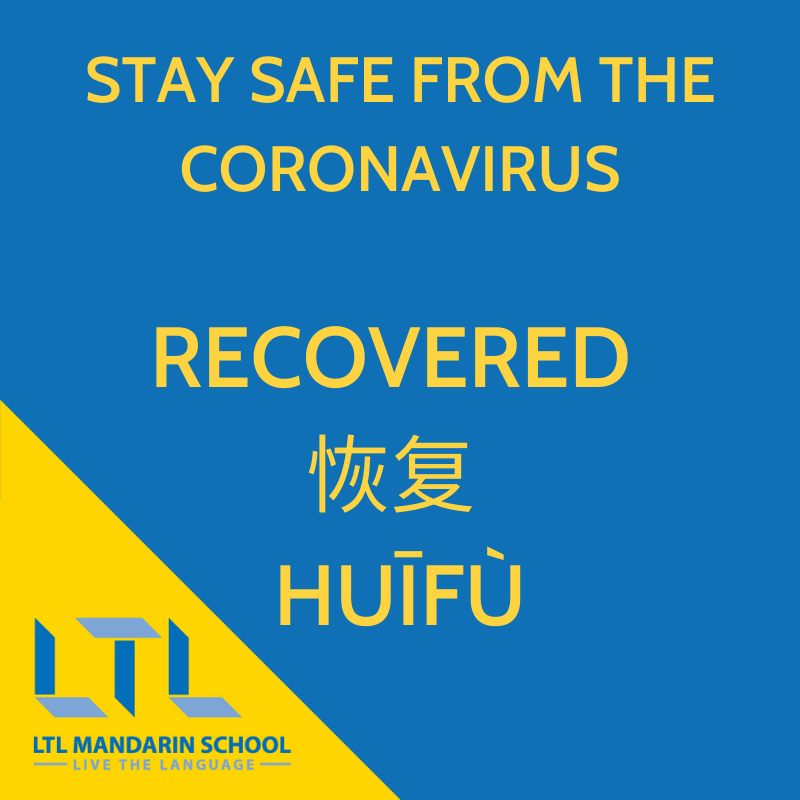 Håll dig skyddad mot Coronaviruset
