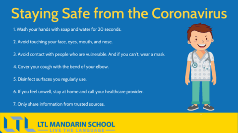 Håll dig skyddad mot Coronaviruset - LTLs kompletta guide Thumbnail